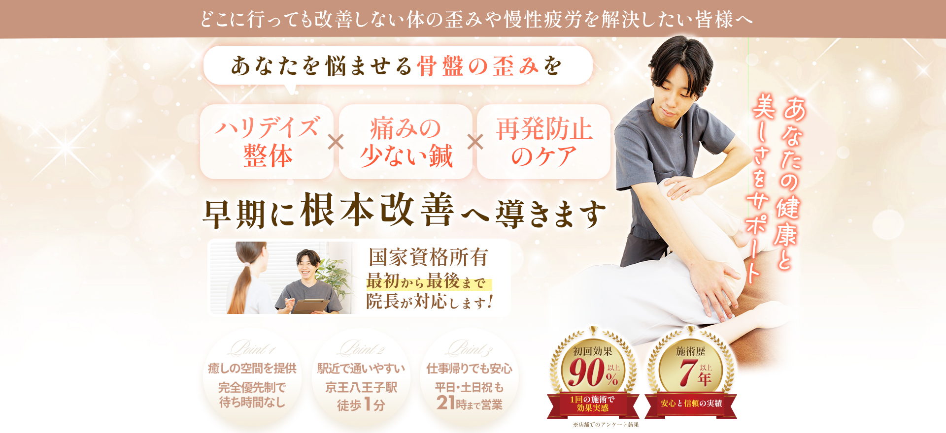 ファーストビュー骨盤