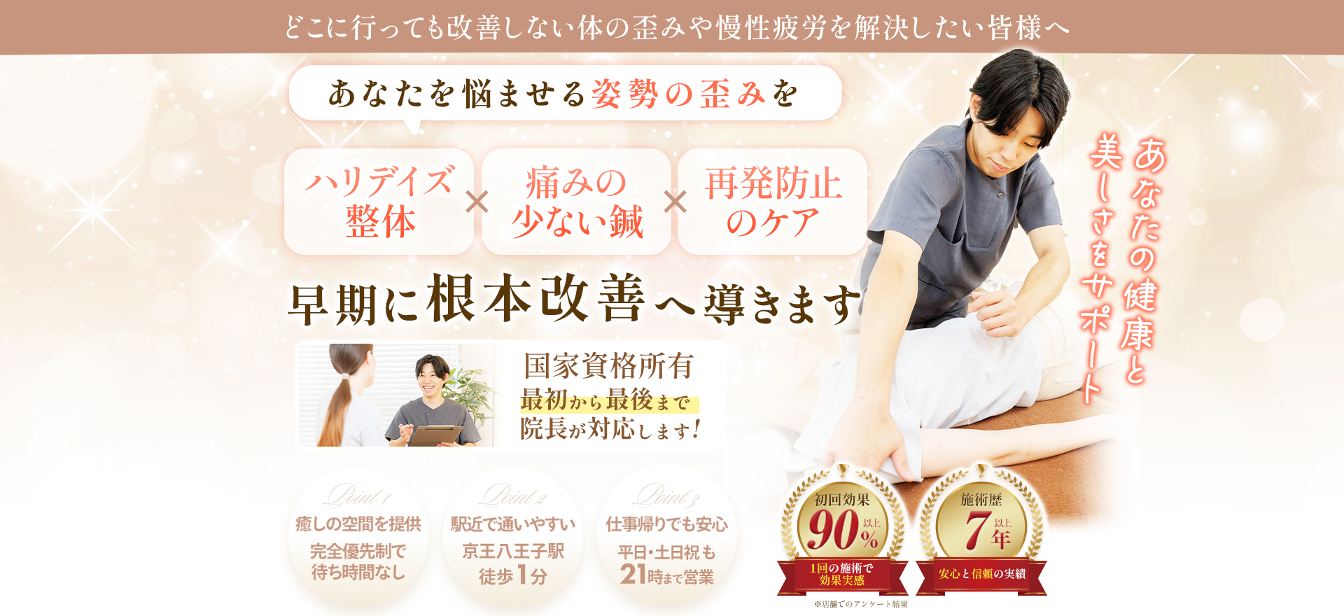 ファーストビュー姿勢