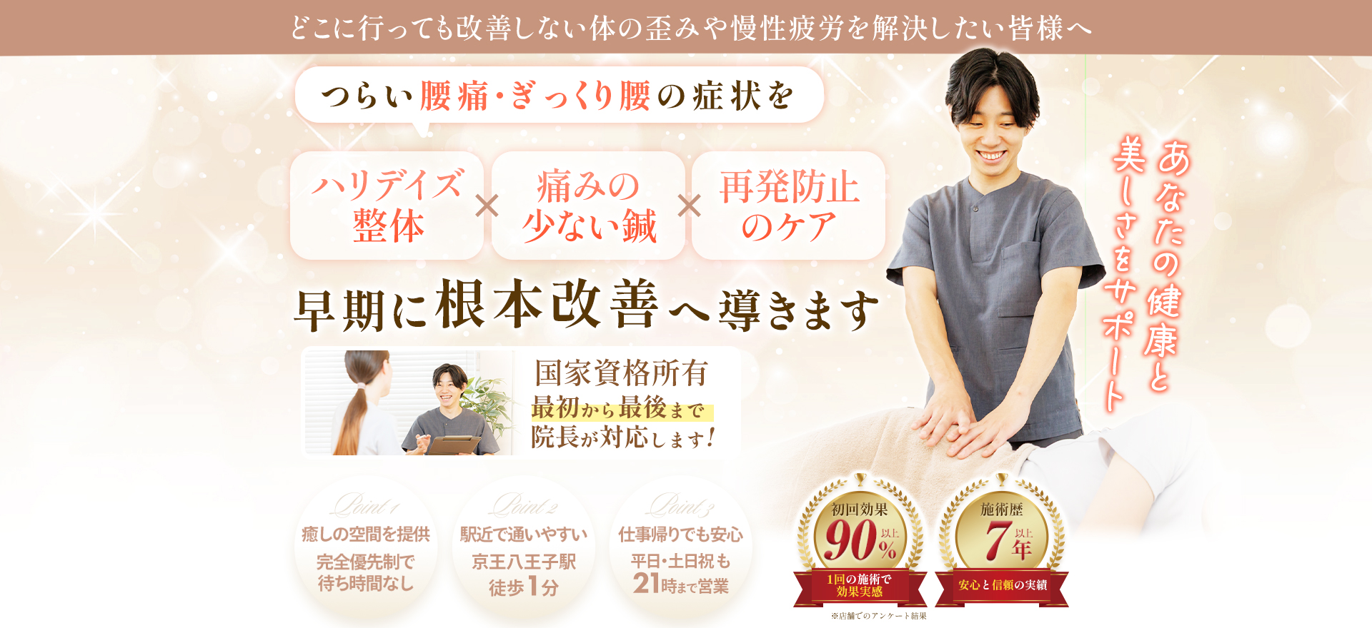 ファーストビュー腰痛