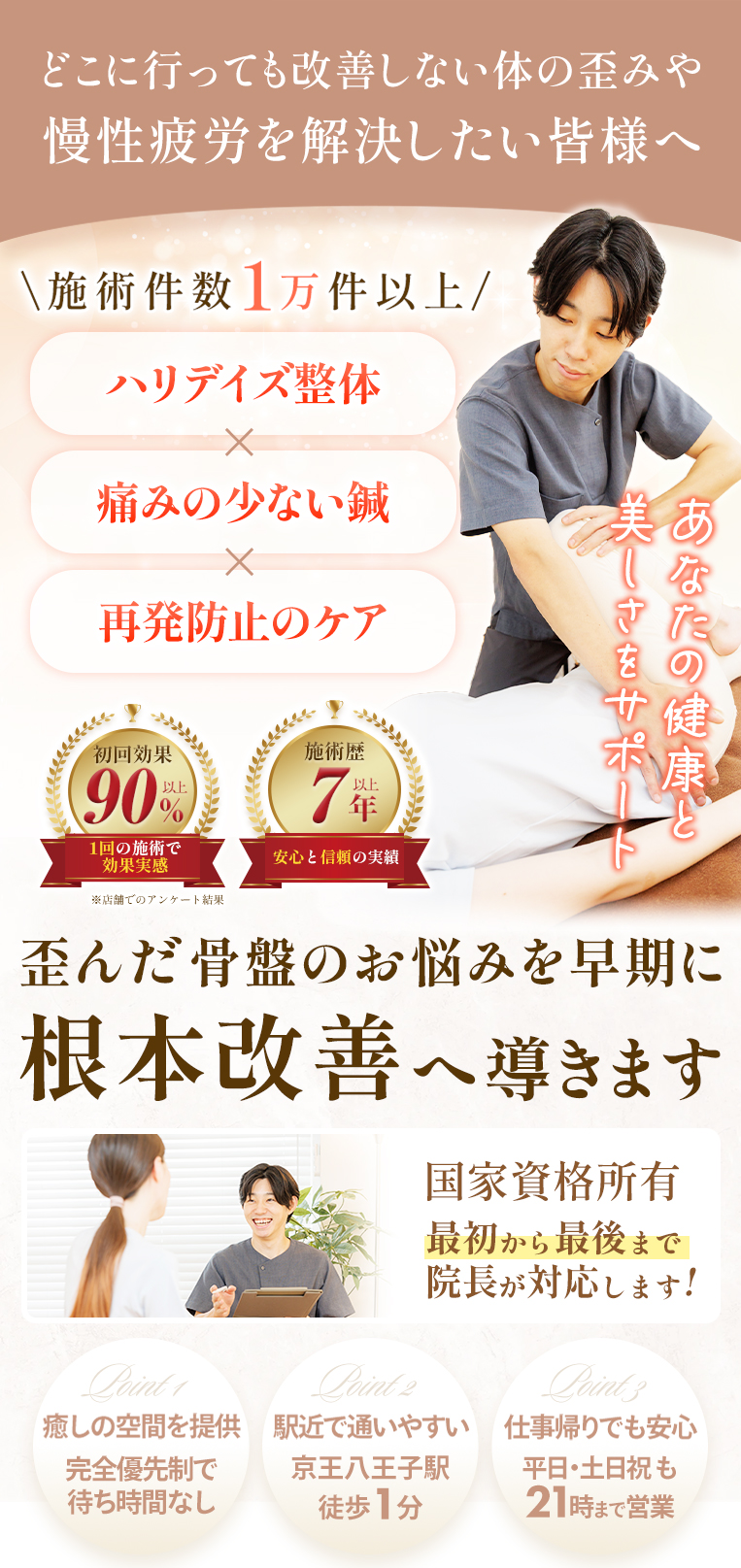 ファーストビュー骨盤